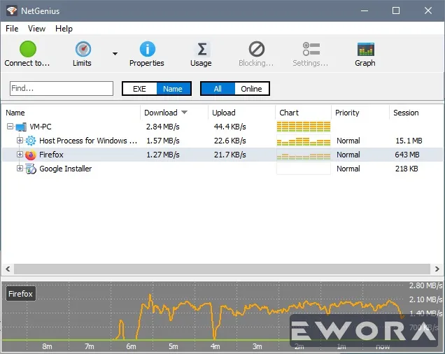 SoftPerfect NetMaster Download